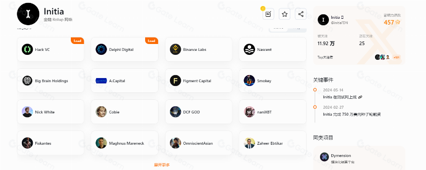 解读 Initia:拎包入住,方便定制的全链模块化 Rollup 网络