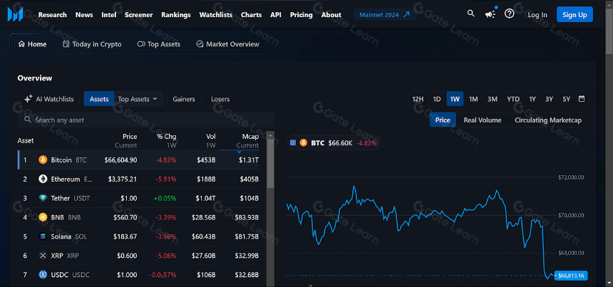 获得 DeFi 头寸的最佳工具