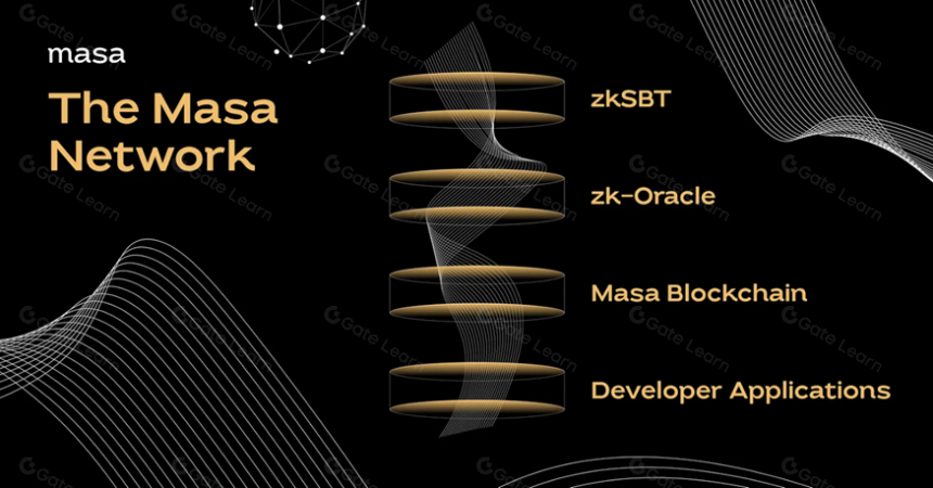 Masa:从数据出发建立AI代币经济学