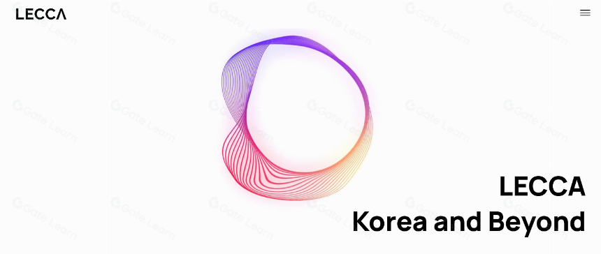 韩国市场研究报告