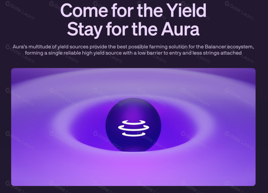什么是 Aura Finance?