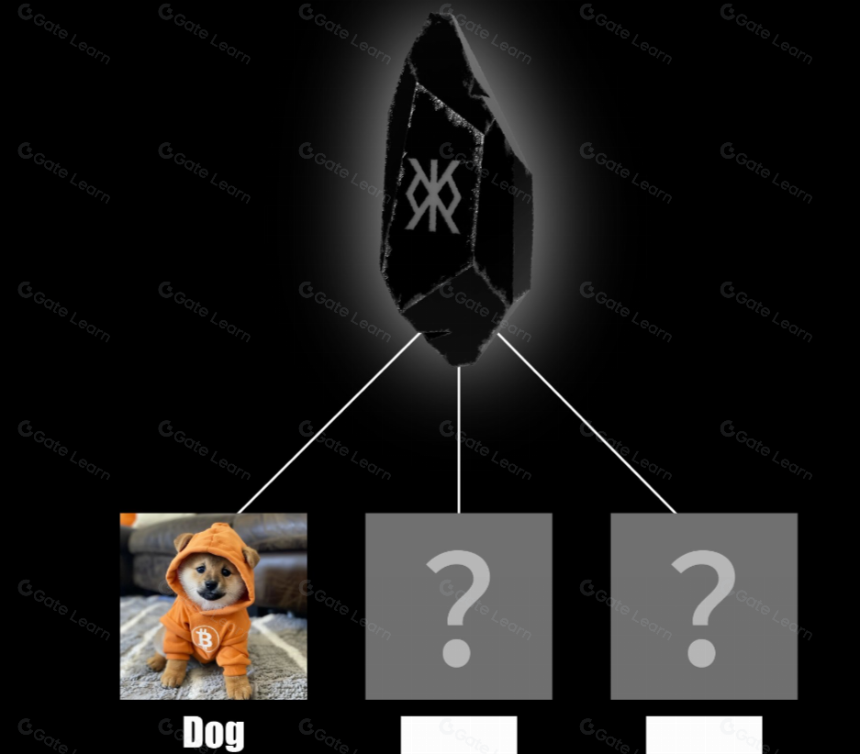 Meme、Runestone与UXLINK：关于Crypto资产驱动社区的若干思考