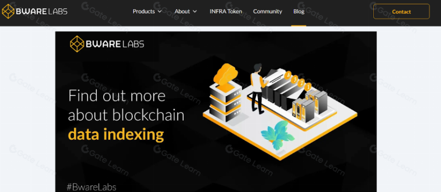 什么是Bware? 一文详解INFRA