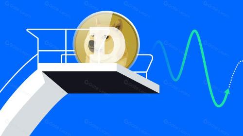 2024Q1最大赢家，meme币暴涨背后的逻辑