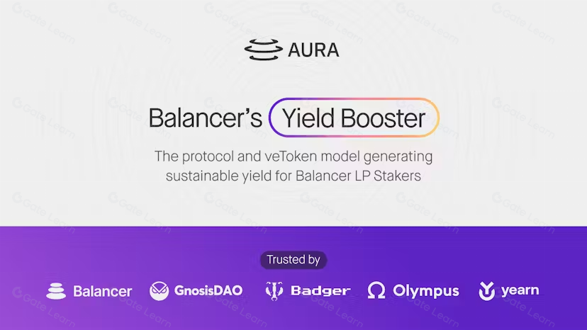 什么是 Aura Finance?