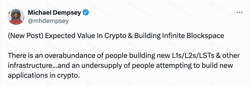 ERC7683:跨链意图标准