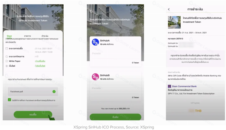 泰国Web3市场发展报告：监管政策与市场机遇的全面分析