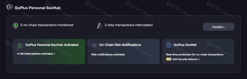 一文读懂模块化用户安全层：GoPlus