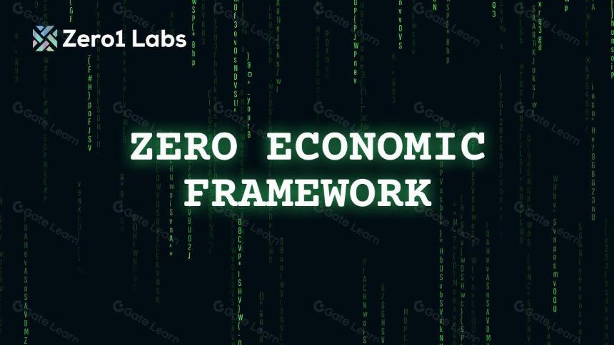 Zero1 Labs：第一个基于权益证明的普惠性 DeAI 生态系统