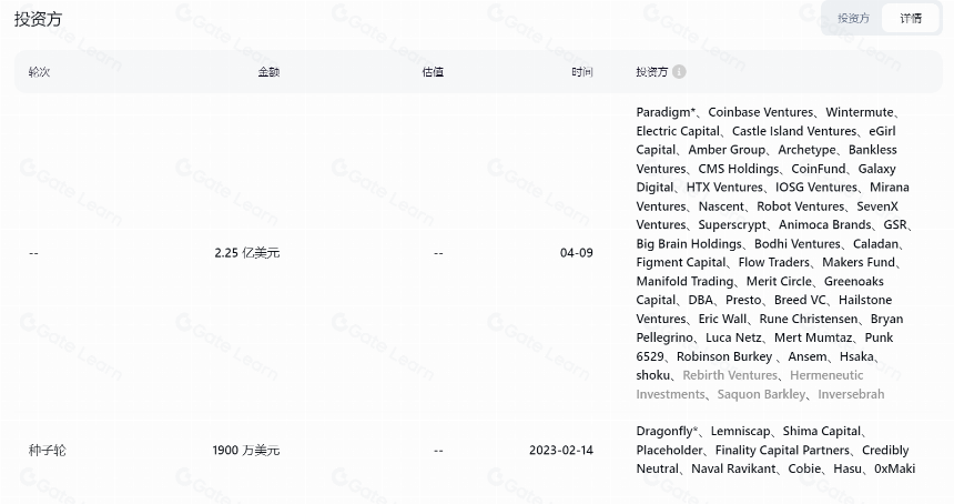 莫纳德（Monad）详细指南及潜在空投机会