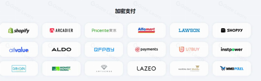万字解析 Web3 支付赛道:全球化支付的未来