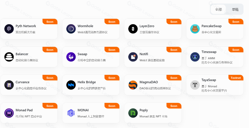 莫纳德（Monad）详细指南及潜在空投机会