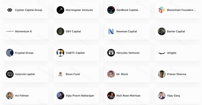 Polytrade(TRADE)是什么?关于 TRADE 你需要了解的一切(2025)