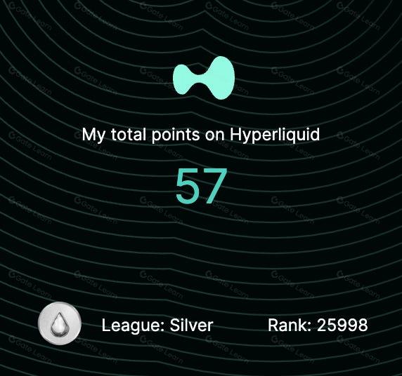 探索 Hyperliquid