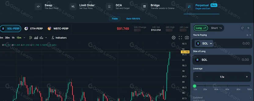 Jupiter :Solana 链上的聚合流动性与 DEX 创新领航者