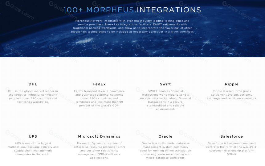 什么是Morpheus Network(MRPH)？