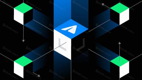 The Open Network：背靠Telegram，探索Web2与Web3互联之路
