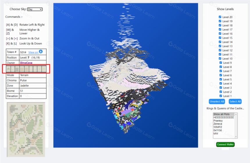 头等仓研报:Terraforms by Mathcastles