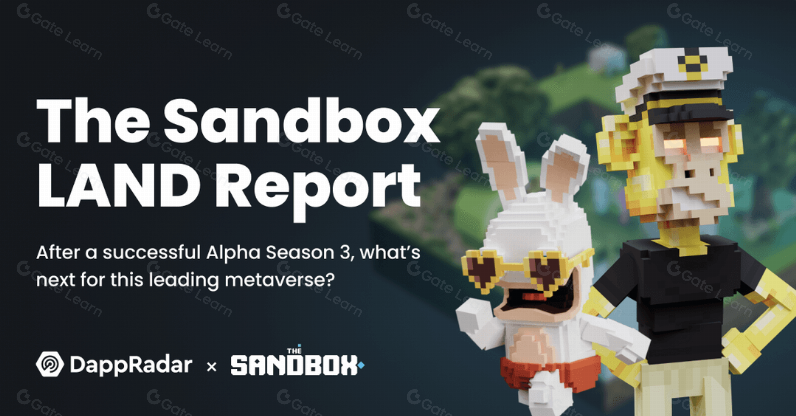 探索Sandbox:如何加入元宇宙