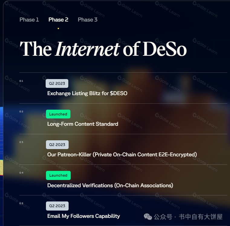 SocilaFi公链龙头-Deso5被行情分析