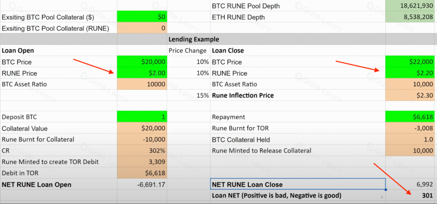PSE Trading|无清算协议到底是不是庞氏骗局