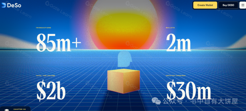 SocilaFi公链龙头-Deso5被行情分析