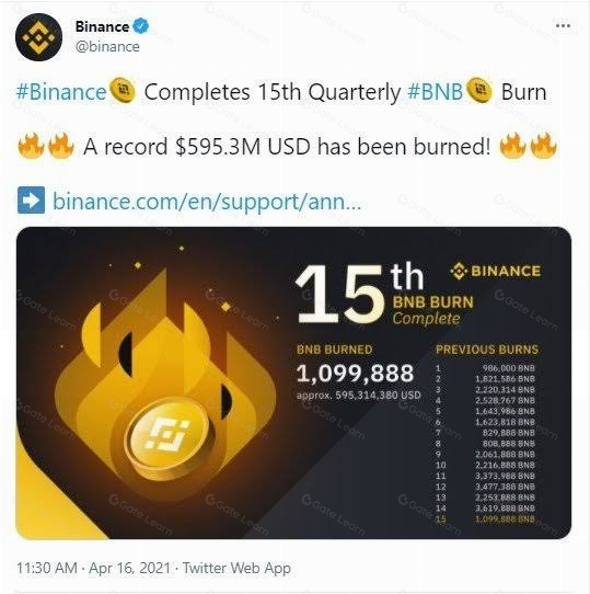 什么是燃烧证明（Proof-of-Burn）？