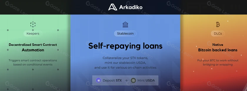 Stacks的顶级DeFi项目和比特币经济