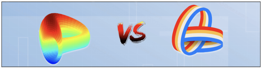 基础 DEX: Aerodrome VS Curve