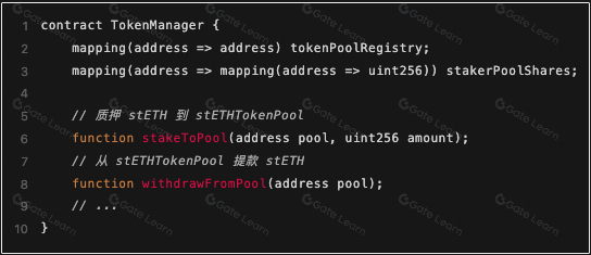 为什么「再质押」占领了社交媒体？