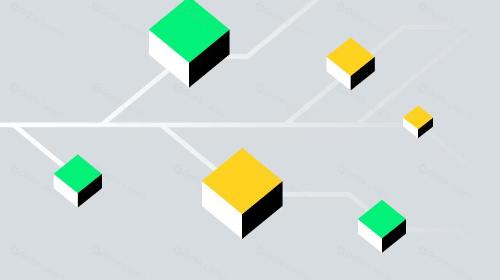 深度剖析DAO