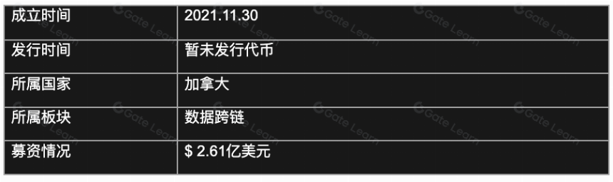 头等仓研报：全链互操作性协议 LayerZero