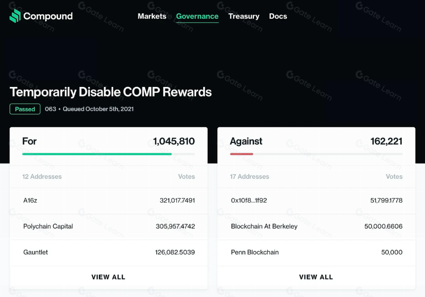 对于去中心化借贷的思考——以及Compound简介和11月数据情况