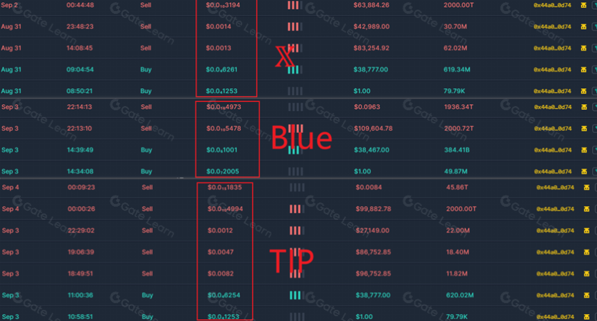 SharkTeam:2023 年加密货币犯罪分析报告