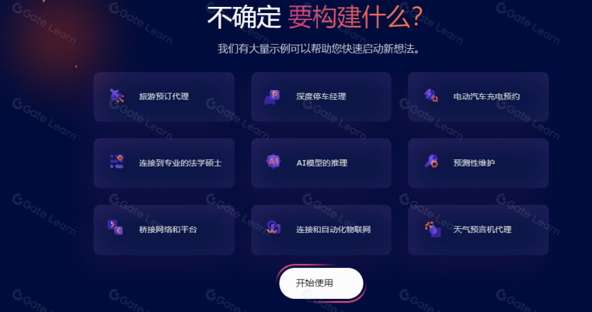 AI 代理叙事兴起,哪些项目值得提前关注?