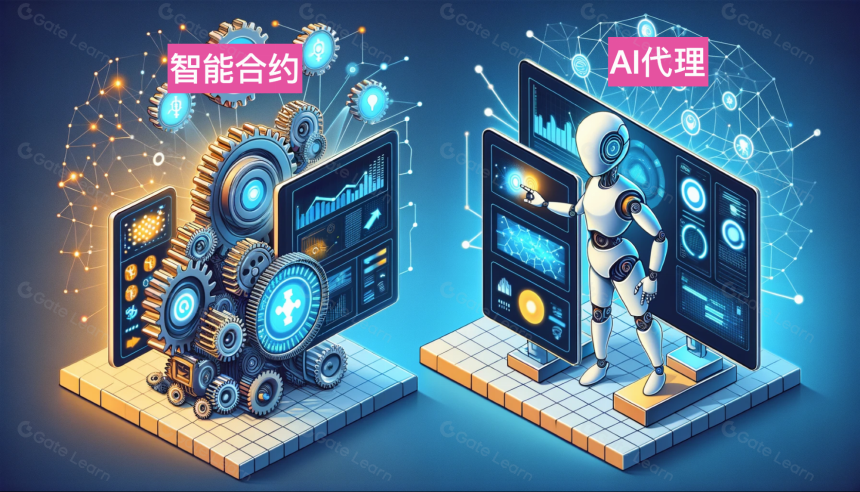 AI 代理叙事兴起,哪些项目值得提前关注?