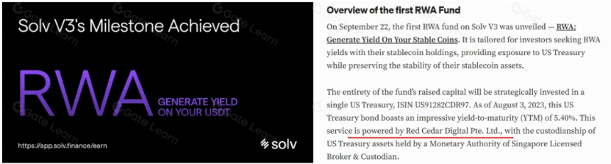 起底 MakerDAO RWA,看 DeFi 捕获链下资产的治理体系与交易架构