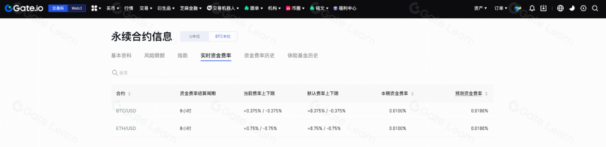 2025年永续合约资金费率套利策略