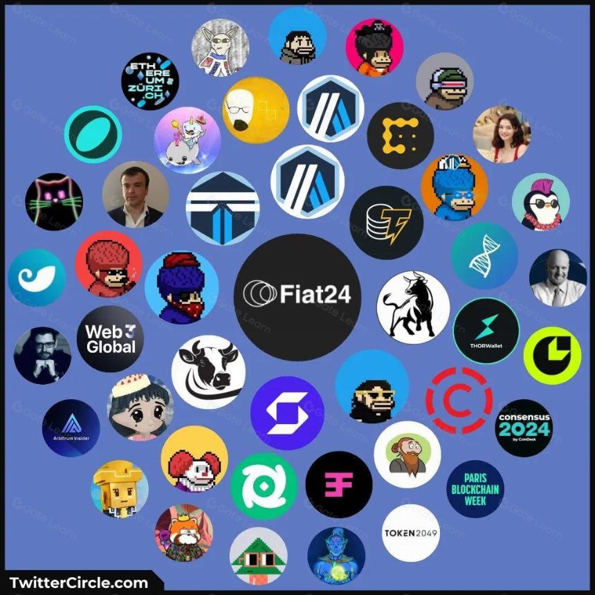 解读Web3银行协议Fiat24