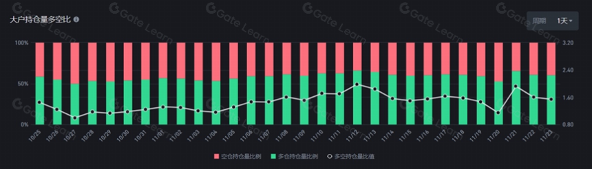 链游焕发第二春,GALA 如何脱颖而出?