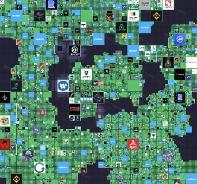 探索Sandbox:如何加入元宇宙