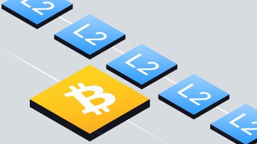一览主流比特币二层协议特点及优缺点3
