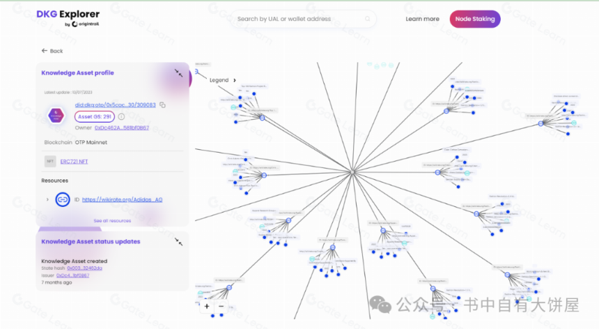 OriginTrail 项目分析