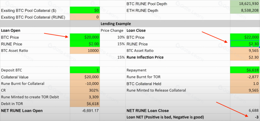 PSE Trading|无清算协议到底是不是庞氏骗局