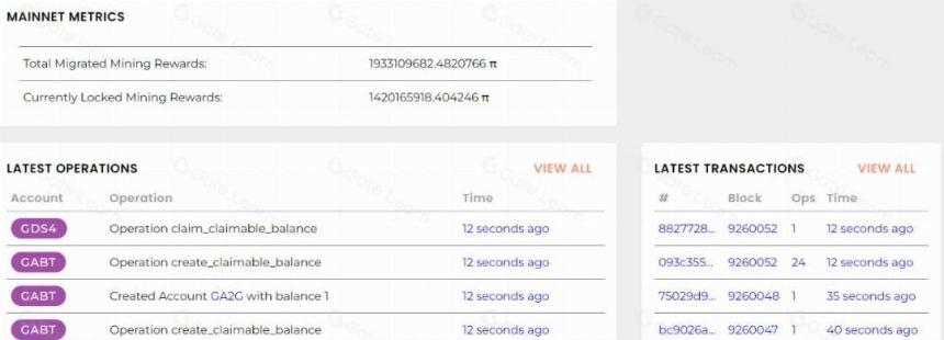 头等仓研报:UBI经济学 Worldcoin