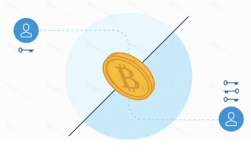 比特币自我托管方法比较