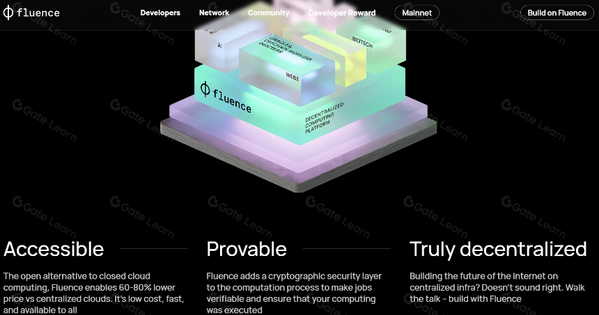Fluence——协处理器,让去中心化计算变得更可信