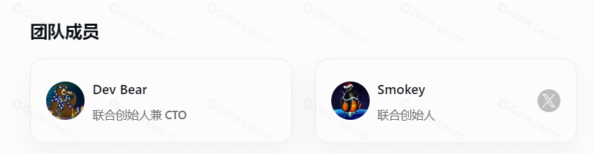 详解新公链Berachain