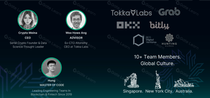深入 Aqua:资本效率与收益最大化兼得, DeFi 供给侧改革的引领者