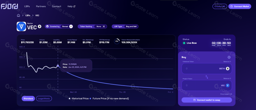 解读 Vector Reserve：流动性质押与再质押之后，头寸质押（LPD）正在悄然兴起